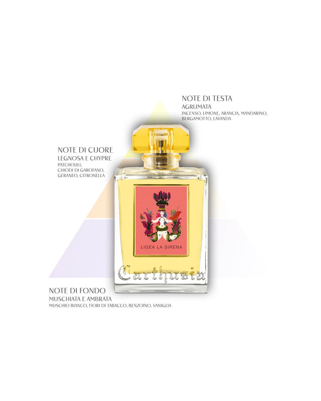 Ligea La Sirena Eau de Parfum