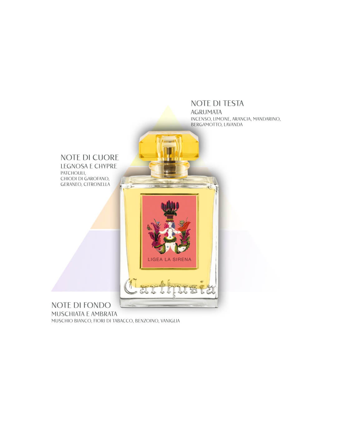Ligea La Sirena Eau de Parfum