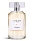 Caramelito Eau de Toilette