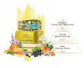 POSITANO - Carlos Benaim Eau de Parfum 100 ml